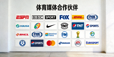 体育媒体合作伙伴Logo墙 - 多家国际体育媒体标志集合